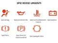 Spie rosse urgenti: airbag, pressione olio, surriscaldamento motore, batteria, freno, freno di stazionamento, pastiglie freno. La spia delle luci fendinebbia è di colore rosso.