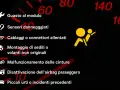 Spia gialla che indica la disattivazione dell'airbag passeggero, forse a causa di un sensore o di un montaggio non originale.