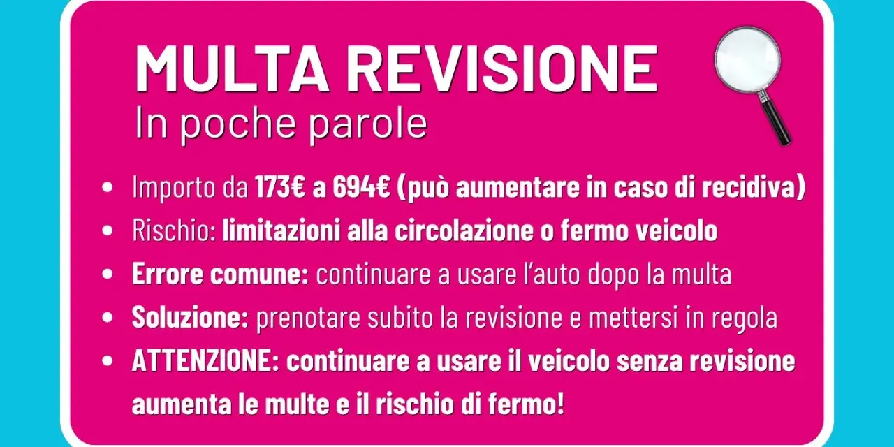 Multa revisione auto: importo, rischi e soluzioni. Non ignorare le scadenze revisioni auto per evitare sanzioni e fermo del veicolo.
