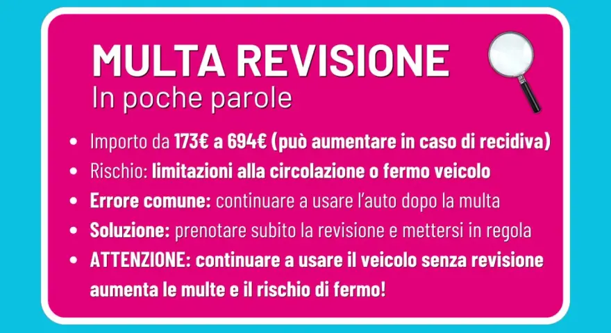 Multa revisione auto: importo, rischi e soluzioni. Non ignorare le scadenze revisioni auto per evitare sanzioni e fermo del veicolo.