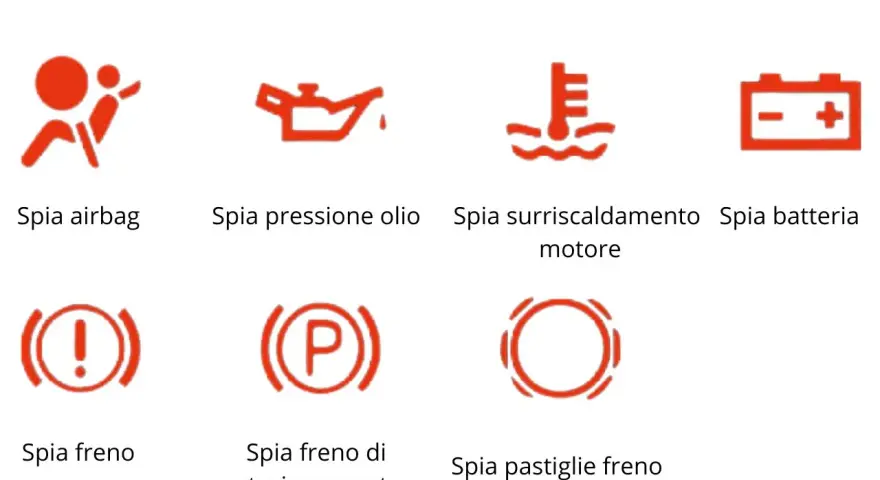 Spie rosse urgenti: airbag, pressione olio, surriscaldamento motore, batteria, freno, freno di stazionamento, pastiglie freno. La spia delle luci fendinebbia è di colore rosso.