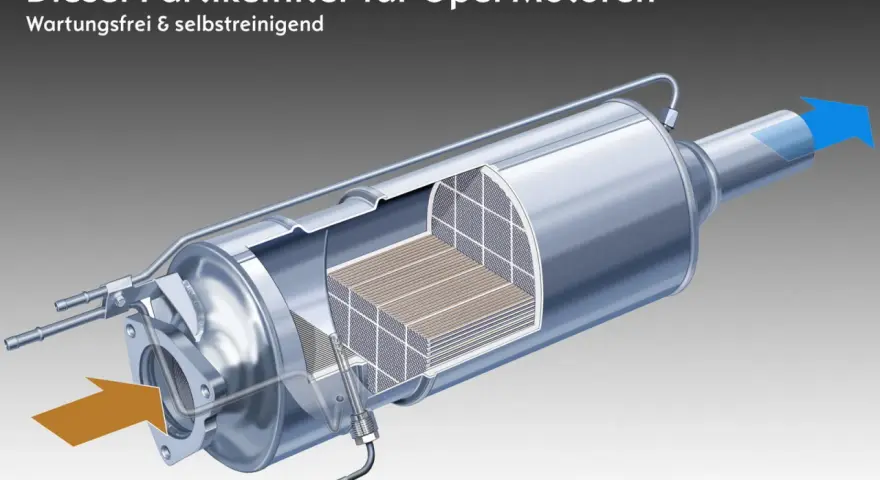 Filtro antiparticolato per motori Opel. La spia FAP accesa indica un problema. Il filtro è mostrato in sezione, con il flusso dei gas di scarico.