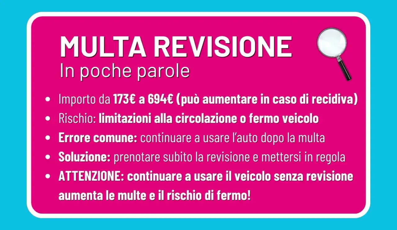 Multa revisione scaduta da 2 anni: importo da 173&euro;, rischio fermo veicolo. Prenota subito la revisione per evitare multe e fermo!
