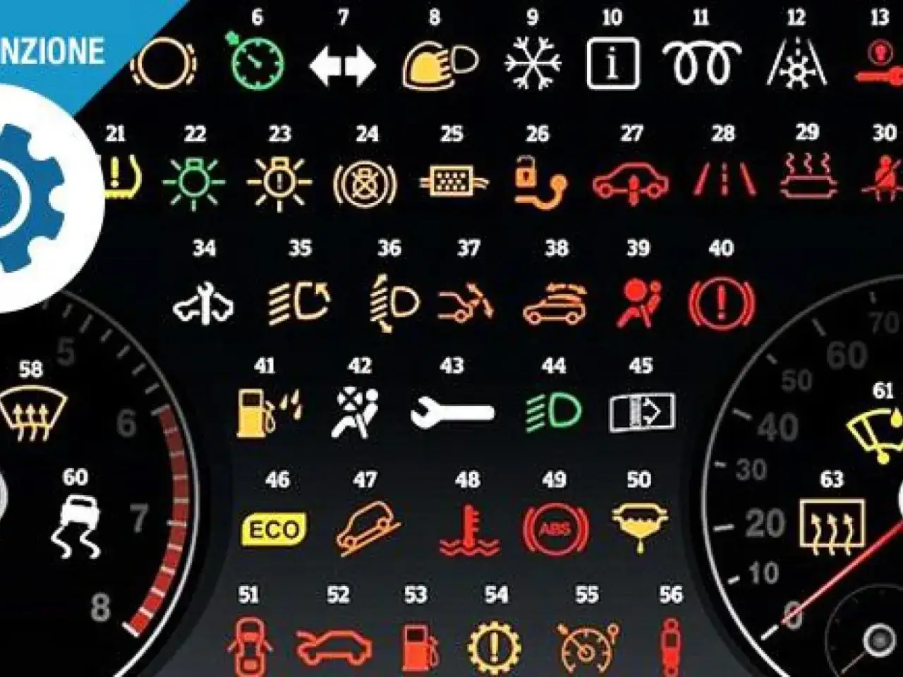 Cruscotto Opel Crossland X: spia difetto motore (simbolo 40) e altre spie di avaria.