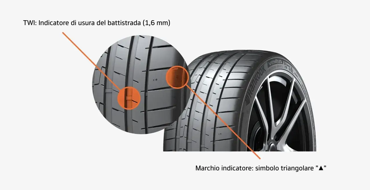 Indicatore TWI sul battistrada di un pneumatico Hankook, utile per valutare la durata gomme auto.